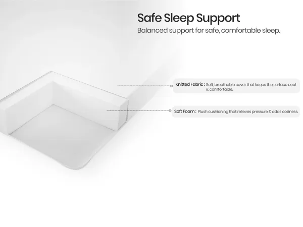 Clara Baby Crib (Cot) with Mattress (46 X 22 X 3)